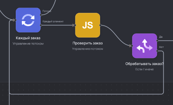 Редактор виджета Потоки: фрагмент интеграции со School-master